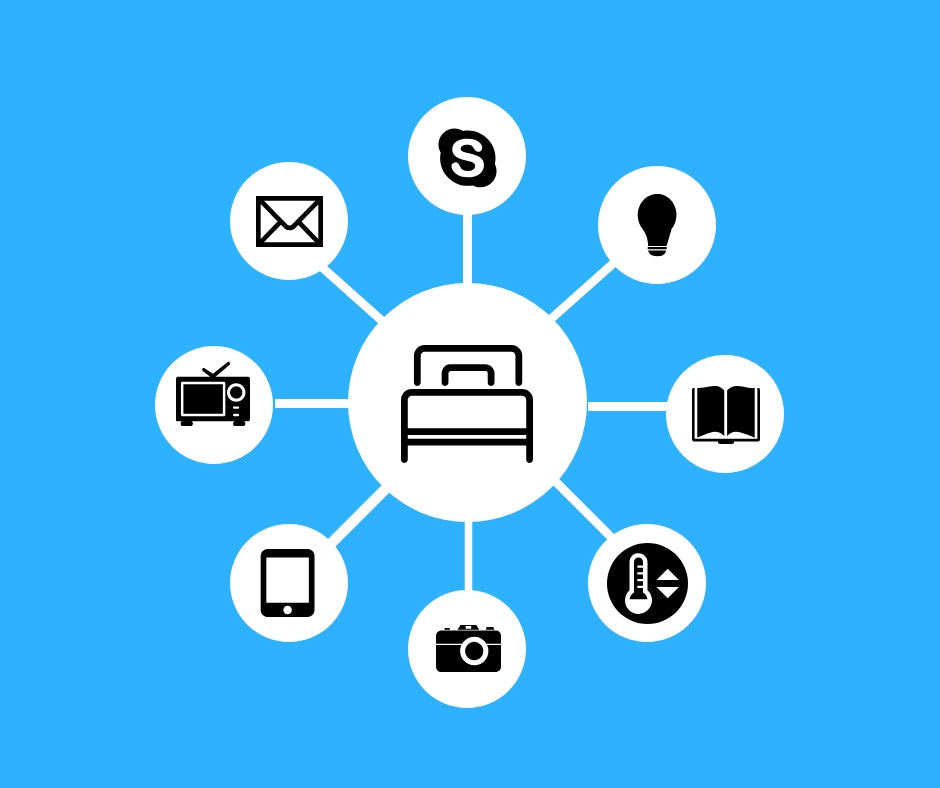 Accessing Devices from Bed